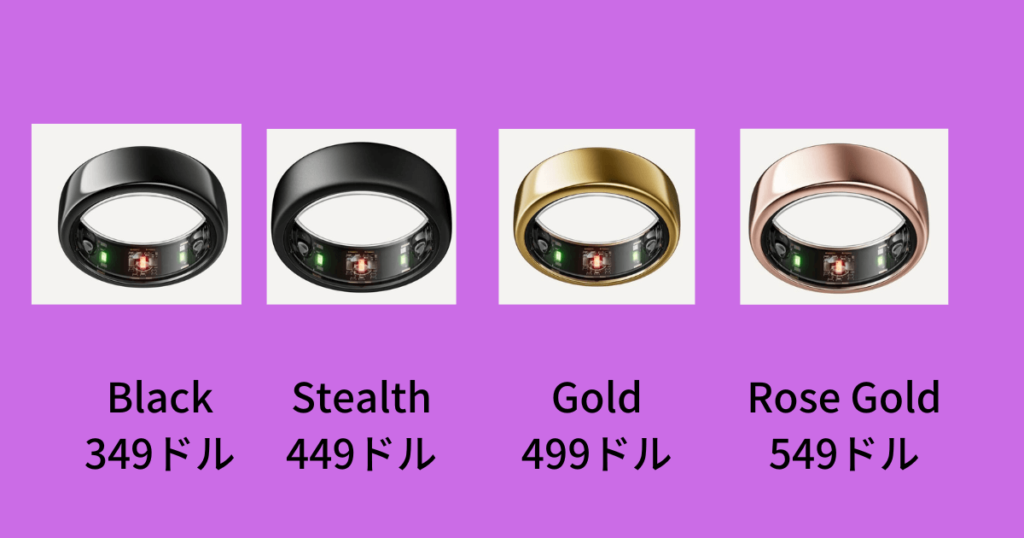 Oura Ring (オーラリング)】公式サイトの購入方法とサイズの選び方