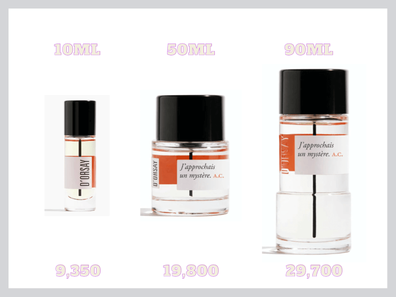 D'ORSAYドルセー 最高の自分 M.A. 10ml | www.nov-ita.fr