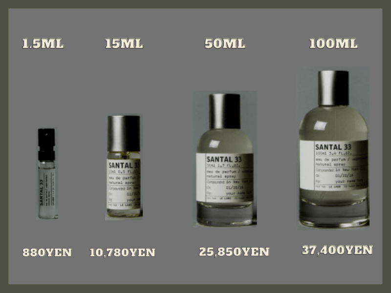 ルラボ (Le Labo) メンズにおすすめの香水5選】香りの種類と価格も徹底紹介